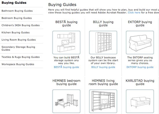 Guía de compra de IKEA